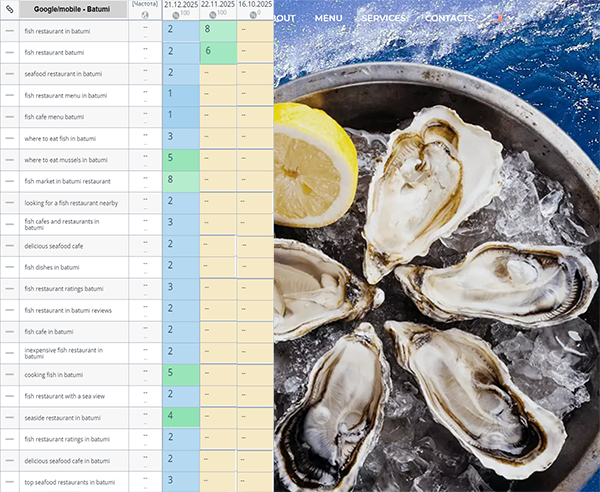 Batumi Restaurant Promotion